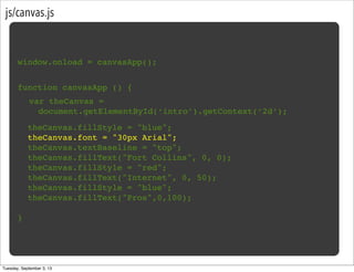 js/canvas.js
window.onload = canvasApp();
function canvasApp () {
}
!
! theCanvas.fillStyle = "blue";
! theCanvas.font = "30px Arial";
! theCanvas.textBaseline = "top";
! theCanvas.fillText("Fort Collins", 0, 0);
! theCanvas.fillStyle = "red";
! theCanvas.fillText("Internet", 0, 50);
! theCanvas.fillStyle = "blue";
! theCanvas.fillText("Pros",0,100);
var theCanvas =
document.getElementById(‘intro’).getContext(‘2d’);
Tuesday, September 3, 13
 