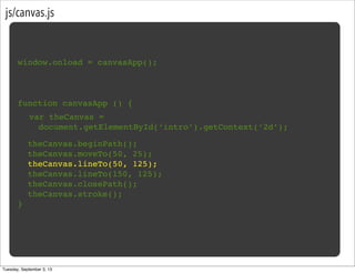 js/canvas.js
window.onload = canvasApp();
function canvasApp () {
}
!
! theCanvas.beginPath();
! theCanvas.moveTo(50, 25);
! theCanvas.lineTo(50, 125);
! theCanvas.lineTo(150, 125);
! theCanvas.closePath();
! theCanvas.stroke();
var theCanvas =
document.getElementById(‘intro’).getContext(‘2d’);
Tuesday, September 3, 13
 