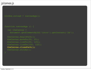 js/canvas.js
window.onload = canvasApp();
function canvasApp () {
}
!
! theCanvas.beginPath();
! theCanvas.moveTo(50, 25);
! theCanvas.lineTo(50, 125);
! theCanvas.lineTo(150, 125);
! theCanvas.closePath();
! theCanvas.stroke();
var theCanvas =
document.getElementById(‘intro’).getContext(‘2d’);
Tuesday, September 3, 13
 