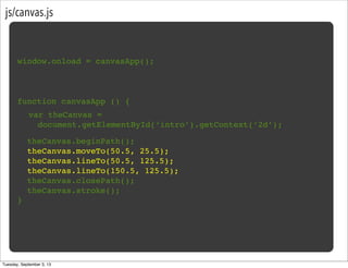 js/canvas.js
window.onload = canvasApp();
function canvasApp () {
}
!
! theCanvas.beginPath();
! theCanvas.moveTo(50.5, 25.5);
! theCanvas.lineTo(50.5, 125.5);
! theCanvas.lineTo(150.5, 125.5);
! theCanvas.closePath();
! theCanvas.stroke();
var theCanvas =
document.getElementById(‘intro’).getContext(‘2d’);
Tuesday, September 3, 13
 
