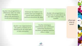 Ayudar a los progenitores a
reflexionar sobre los retos
del éxito educativo
(desarrollo personal y
rendimiento escolar).
Estimular las madres y los
padres para que tengan en
cuenta ideas prácticas y
políticas educativas de éxito
Ayudar a los progenitores a
convertirse en aprendices de
por vida e impulsar este
modelo
Ayudar a las organizaciones
de padres y madres en la
identificación de retos para
el éxito educativo
Diseñar estrategias
innovadoras que construyan
ambientes familiares y
escolares amigables para los
niños y niñas
¿Para qué
sirve el
curso?
 
