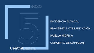 INCIDENCIA GLO-CAL
BRANDING & COMUNICACIÓN
HUELLA HÍDRICA
CONCEPTO DE CÁPSULAS
 