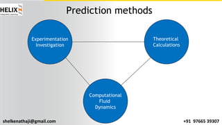 shelkenathaji@gmail.com +91 97665 39307
Prediction methods
Theoretical
Calculations
Experimentation
Investigation
Computational
Fluid
Dynamics
 