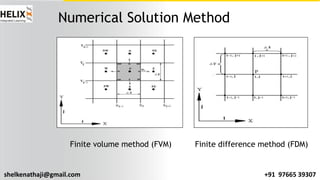 shelkenathaji@gmail.com +91 97665 39307
Finite volume method (FVM) Finite difference method (FDM)
Numerical Solution Method
 