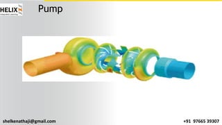 shelkenathaji@gmail.com +91 97665 39307
Pump
 