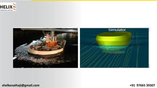 shelkenathaji@gmail.com +91 97665 39307
 