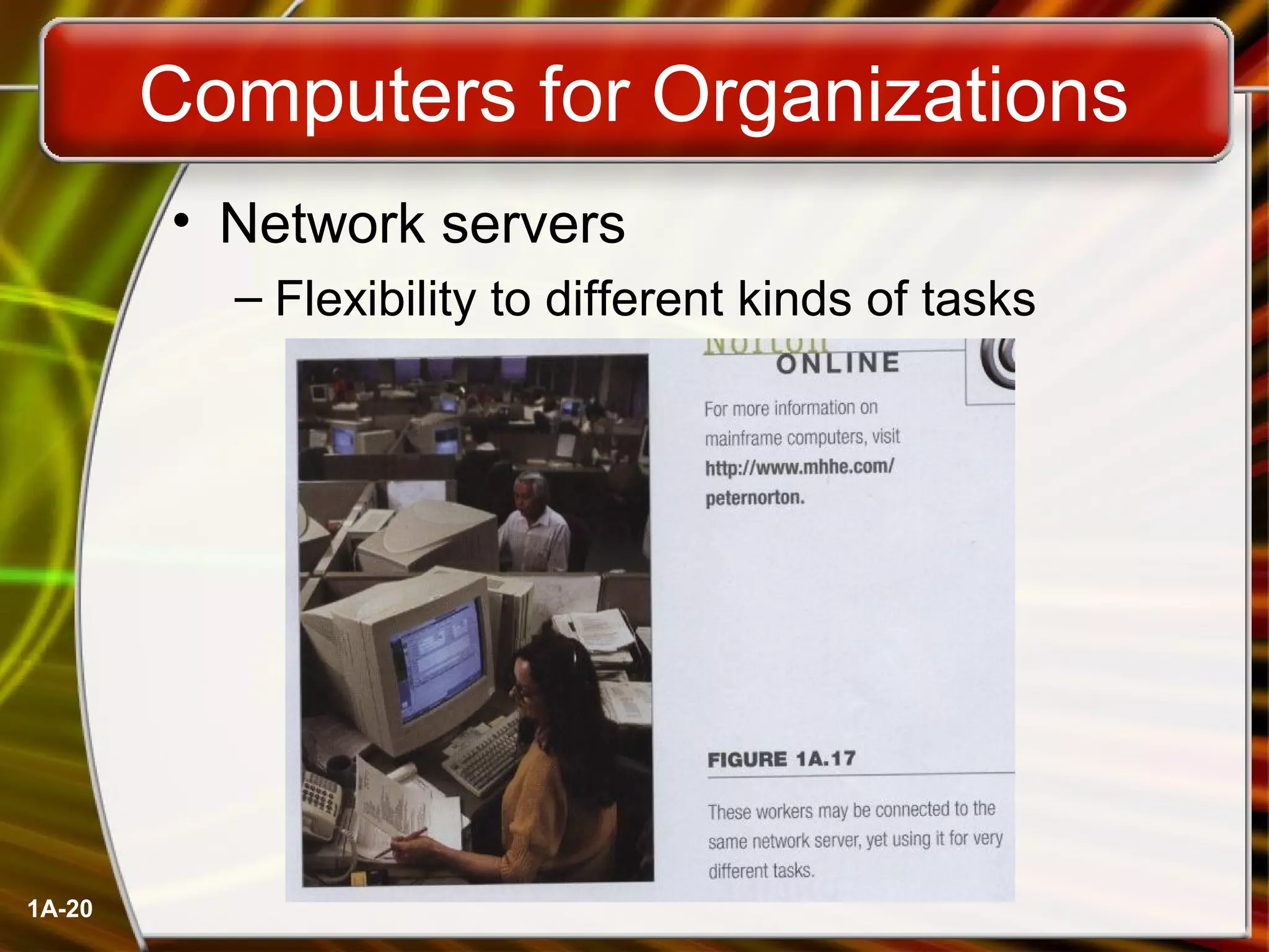 1A-20
• Network servers
– Flexibility to different kinds of tasks
Computers for OrganizationsComputers for Organizations
Computers for Organizations
 