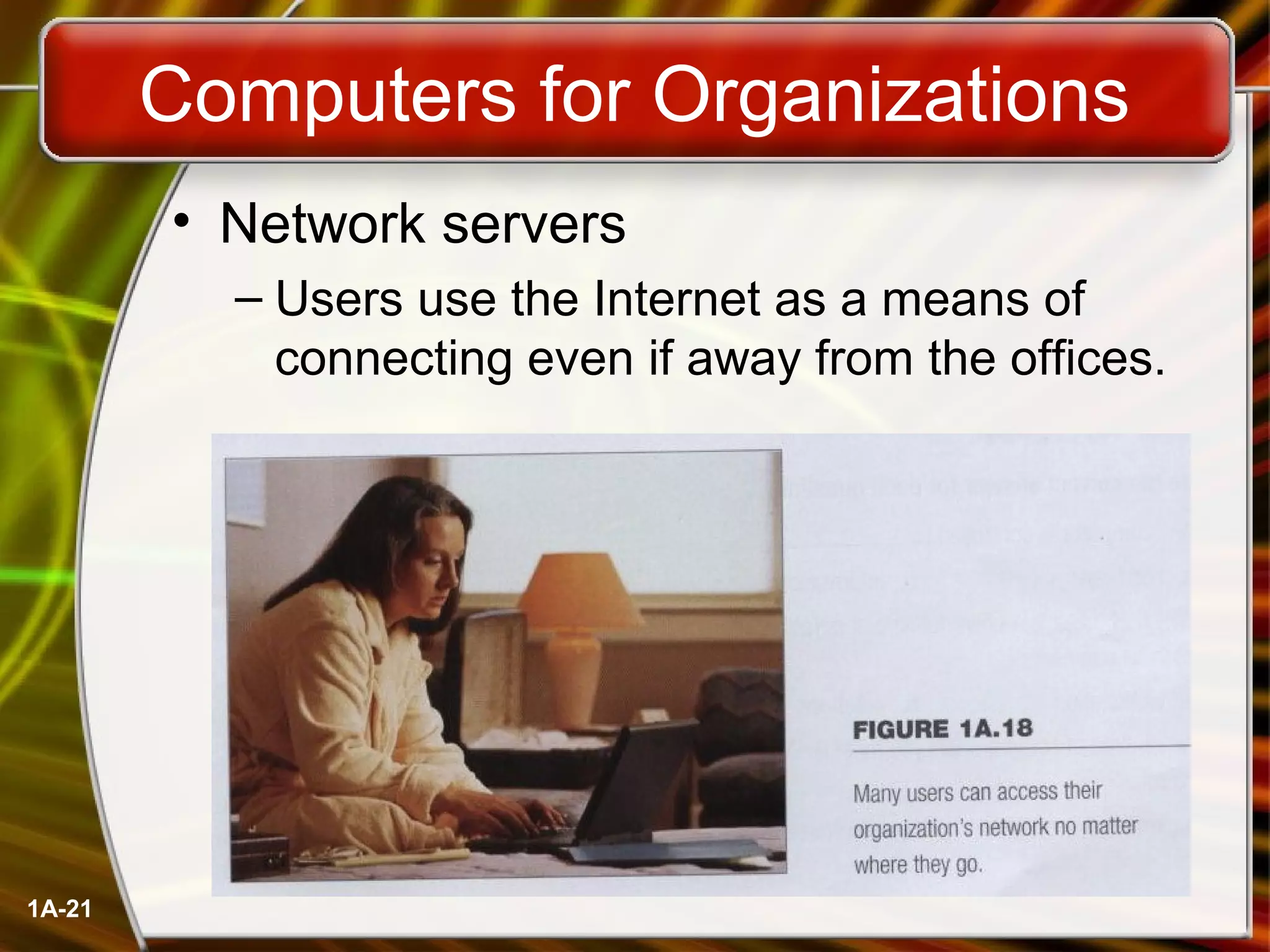 1A-21
Computers for Organizations
• Network servers
– Users use the Internet as a means of
connecting even if away from the offices.
 