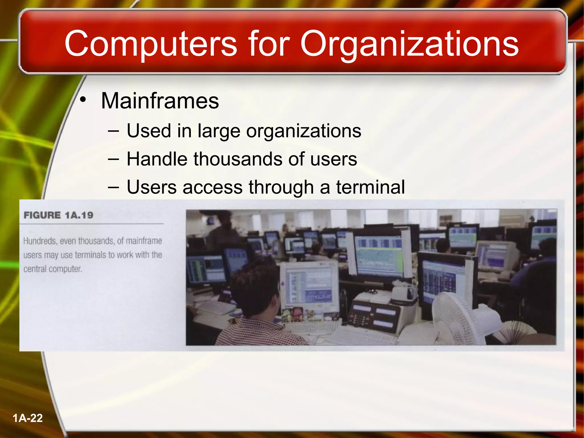 1A-22
Computers for Organizations
• Mainframes
– Used in large organizations
– Handle thousands of users
– Users access through a terminal
 