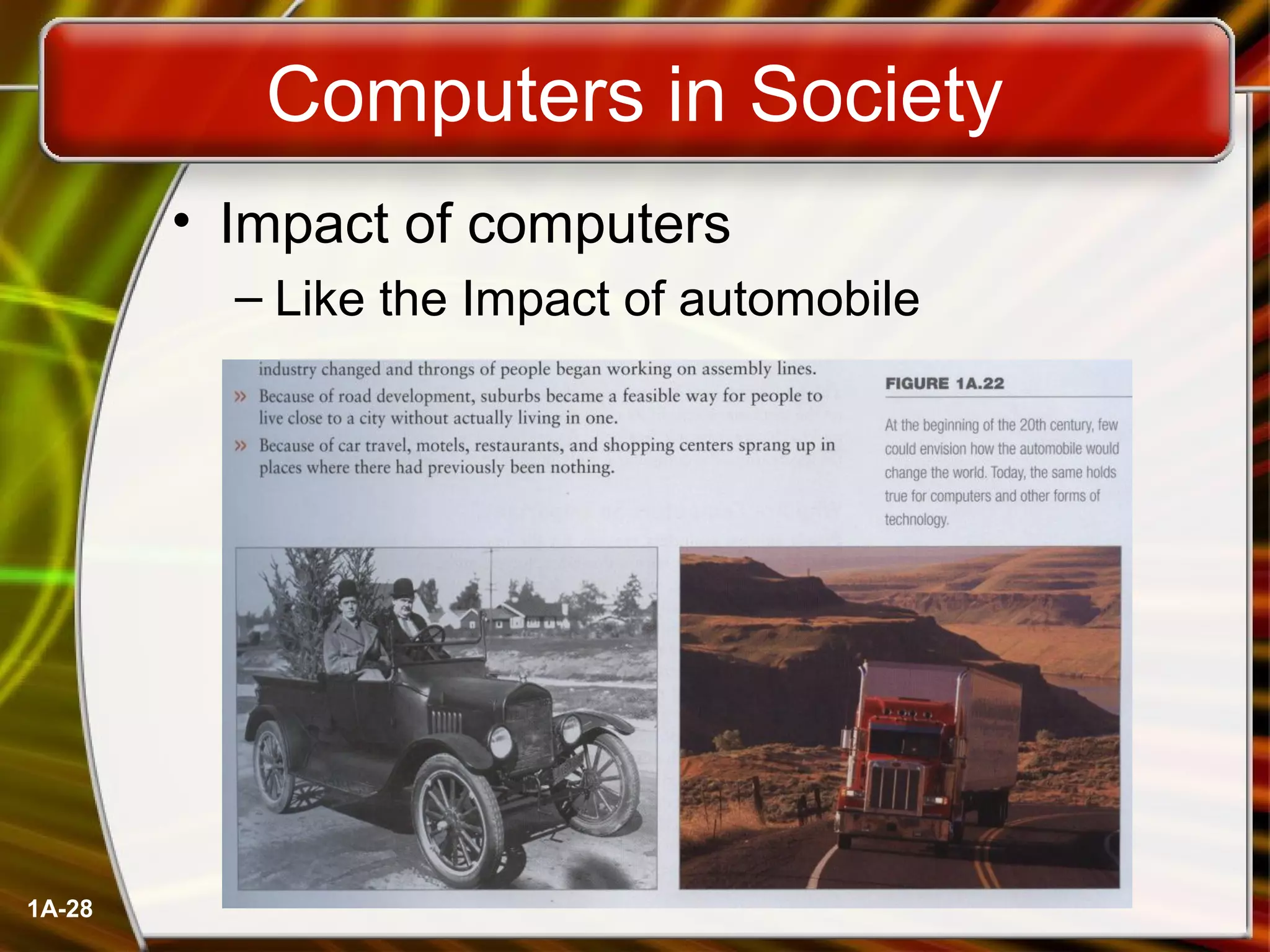 1A-28
Computers in Society
• Impact of computers
– Like the Impact of automobile
 