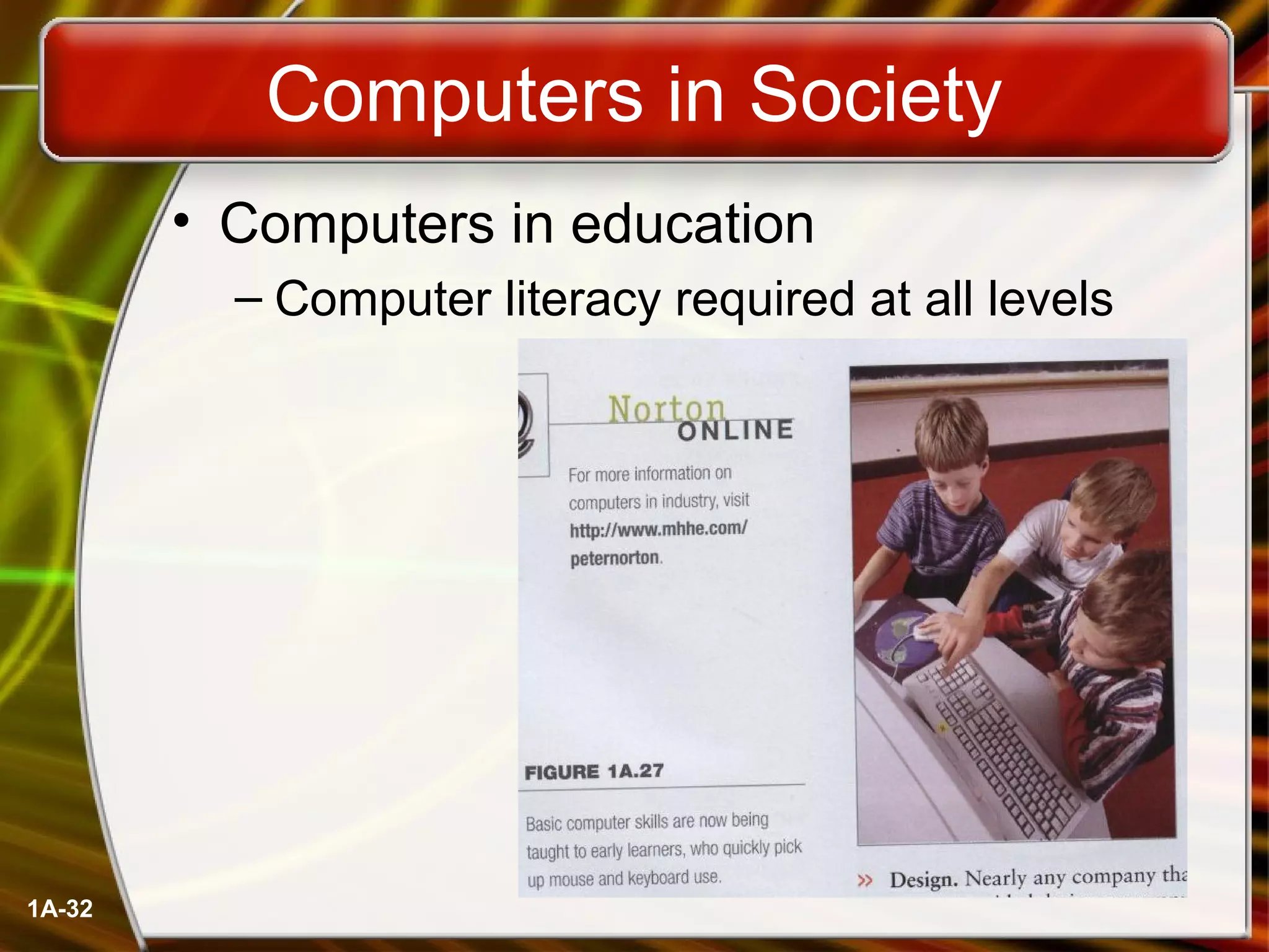 1A-32
Computers in Society
• Computers in education
– Computer literacy required at all levels
 