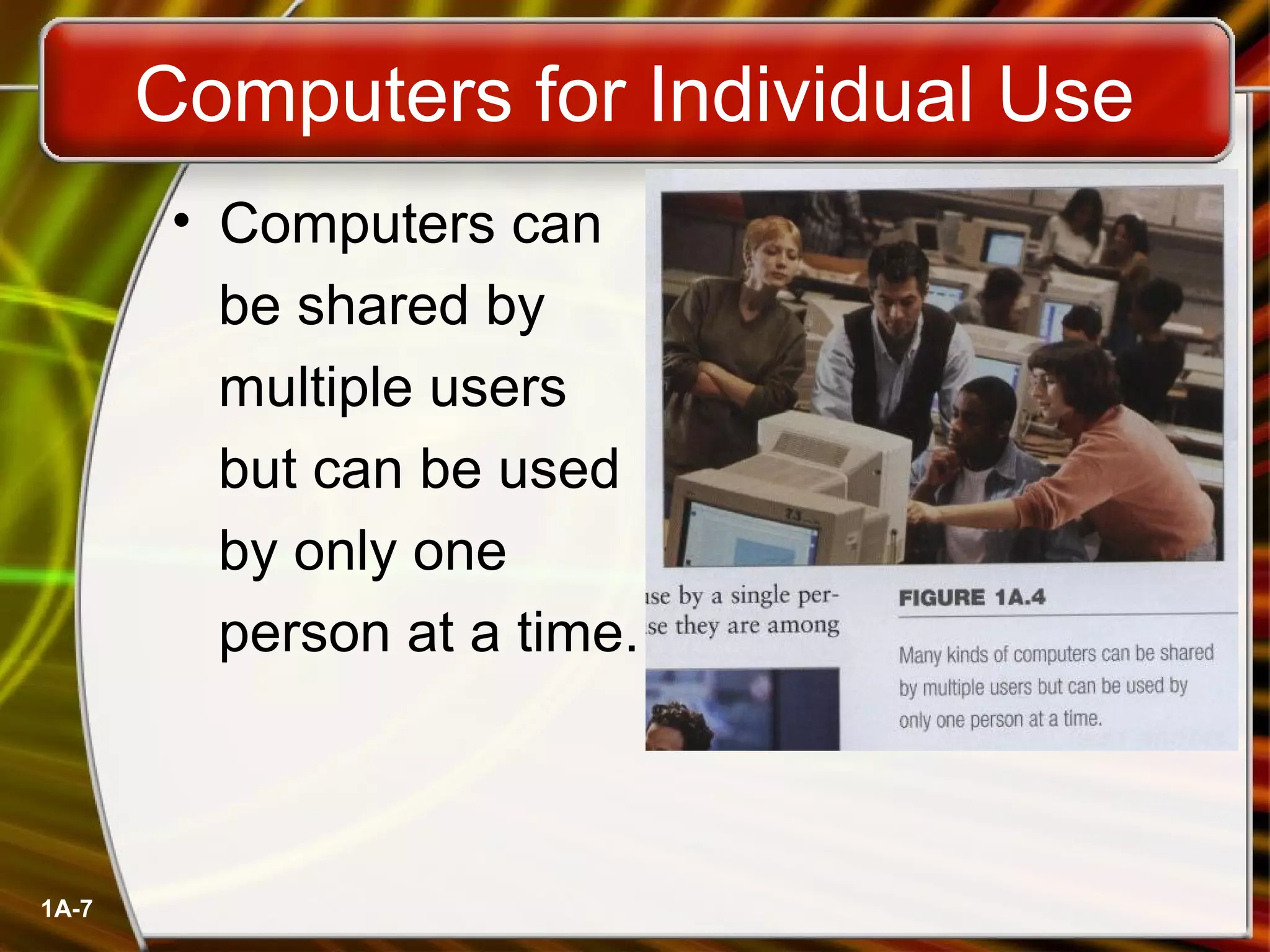 1A-7
Computers for Individual Use
• Computers can
be shared by
multiple users
but can be used
by only one
person at a time.
 