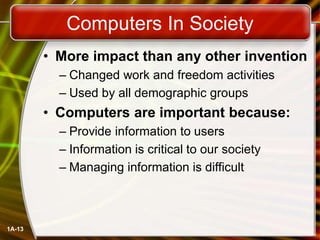 1A-13
Computers In Society
• More impact than any other invention
– Changed work and freedom activities
– Used by all demographic groups
• Computers are important because:
– Provide information to users
– Information is critical to our society
– Managing information is difficult
 