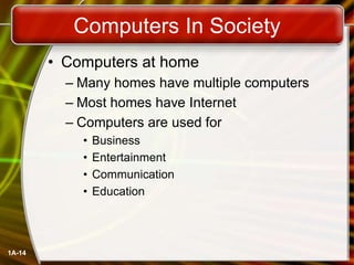 1A-14
Computers In Society
• Computers at home
– Many homes have multiple computers
– Most homes have Internet
– Computers are used for
• Business
• Entertainment
• Communication
• Education
 