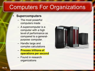 1A-12
Computers For Organizations
 