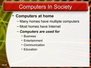 1A-14
Computers In Society
• Computers at home
– Many homes have multiple computers
– Most homes have Internet
– Computers are used for
• Business
• Entertainment
• Communication
• Education
 