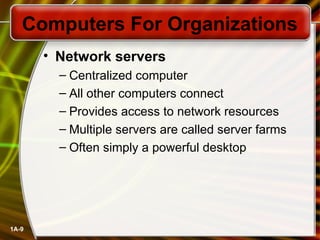 1A-9
Computers For Organizations
• Network servers
– Centralized computer
– All other computers connect
– Provides access to network resources
– Multiple servers are called server farms
– Often simply a powerful desktop
 