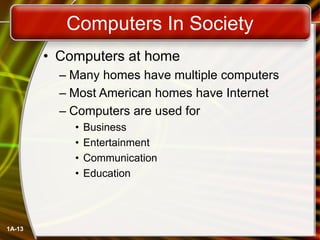1A-13
Computers In Society
• Computers at home
– Many homes have multiple computers
– Most American homes have Internet
– Computers are used for
• Business
• Entertainment
• Communication
• Education
 