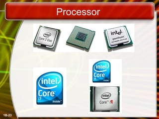 Processor
1B-23
 