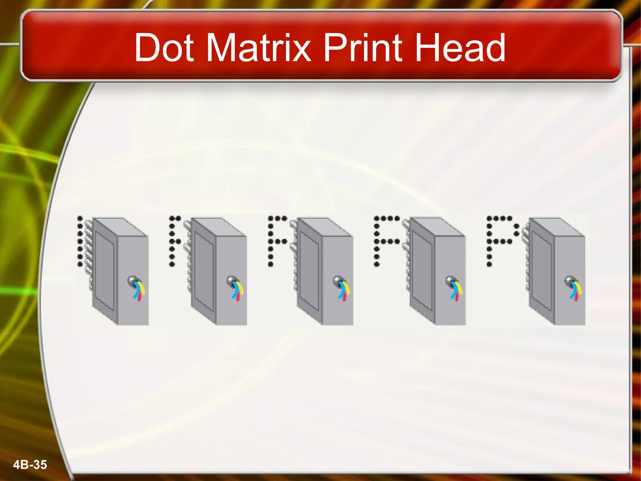 4B-35
Dot Matrix Print Head
 