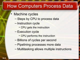 Comprehensive Overview of Computer Data Representation and Processing ...