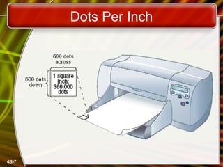 4B-7
Dots Per Inch
 
