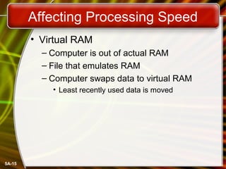 5A-15
Affecting Processing Speed
• Virtual RAM
– Computer is out of actual RAM
– File that emulates RAM
– Computer swaps data to virtual RAM
• Least recently used data is moved
 
