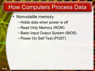 5A-10
How Computers Process Data
• Nonvolatile memory
– Holds data when power is off
– Read Only Memory (ROM)
– Basic Input Output System (BIOS)
– Power On Self Test (POST)
 