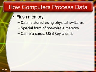 5A-11
How Computers Process Data
• Flash memory
– Data is stored using physical switches
– Special form of nonvolatile memory
– Camera cards, USB key chains
 
