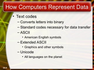 5A-6
How Computers Represent Data
• Text codes
– Converts letters into binary
– Standard codes necessary for data transfer
– ASCII
• American English symbols
– Extended ASCII
• Graphics and other symbols
– Unicode
• All languages on the planet
 
