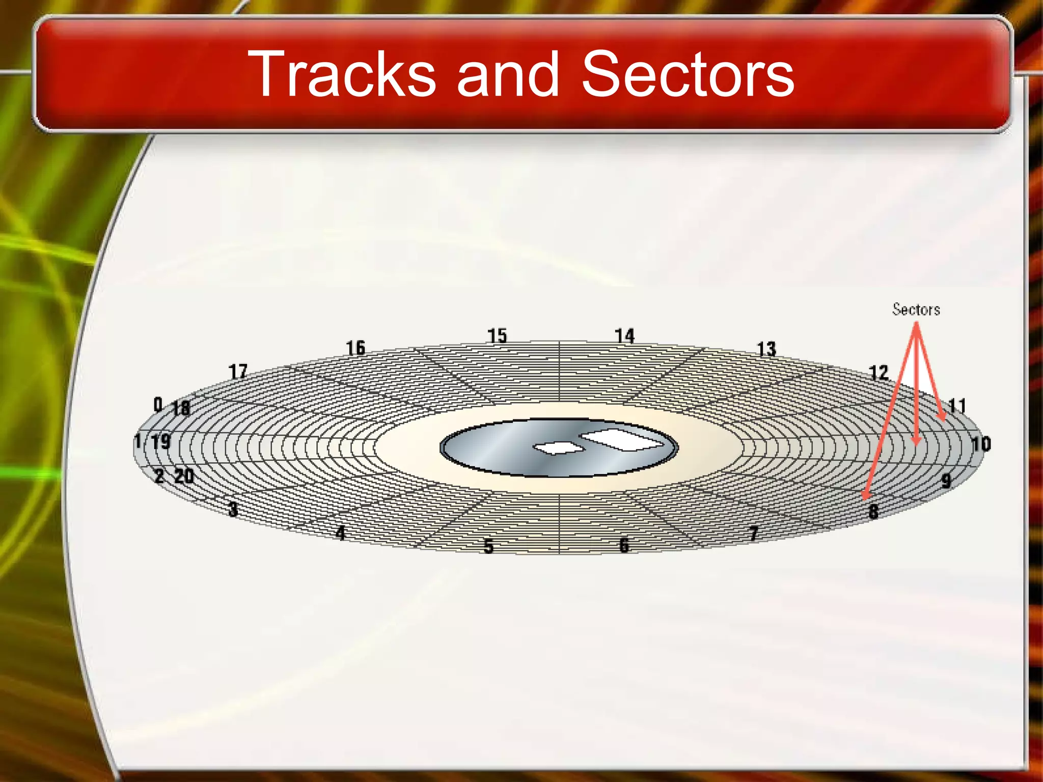Tracks and Sectors 