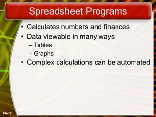 Spreadsheet Programs Calculates numbers and finances Data viewable in many ways Tables Graphs Complex calculations can be automated 