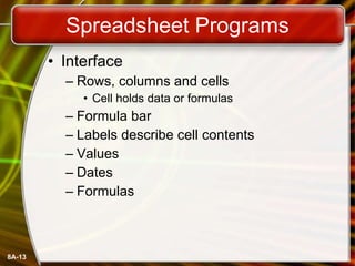 Spreadsheet Programs Interface Rows, columns and cells Cell holds data or formulas Formula bar Labels describe cell contents Values Dates Formulas 