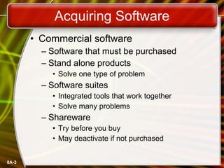 Acquiring Software Commercial software Software that must be purchased Stand alone products Solve one type of problem Software suites Integrated tools that work together Solve many problems Shareware Try before you buy May deactivate if not purchased 