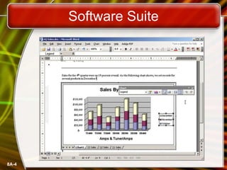 Software Suite 