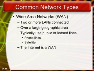 9A-11
Common Network Types
• Wide Area Networks (WAN)
– Two or more LANs connected
– Over a large geographic area
– Typically use public or leased lines
• Phone lines
• Satellite
– The Internet is a WAN
 