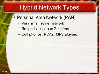 9A-15
Hybrid Network Types
• Personal Area Network (PAN)
– Very small scale network
– Range is less than 2 meters
– Cell phones, PDAs, MP3 players
 