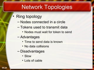9A-24
Network Topologies
• Ring topology
– Nodes connected in a circle
– Tokens used to transmit data
• Nodes must wait for token to send
– Advantages
• Time to send data is known
• No data collisions
– Disadvantages
• Slow
• Lots of cable
 