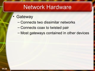 9A-38
Network Hardware
• Gateway
– Connects two dissimilar networks
– Connects coax to twisted pair
– Most gateways contained in other devices
 