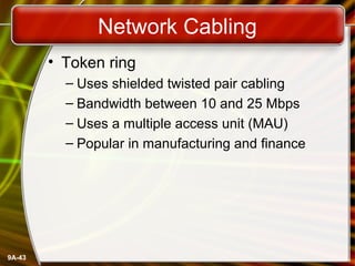 9A-43
Network Cabling
• Token ring
– Uses shielded twisted pair cabling
– Bandwidth between 10 and 25 Mbps
– Uses a multiple access unit (MAU)
– Popular in manufacturing and finance
 