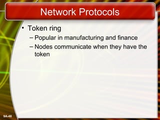 9A-48
Network Protocols
• Token ring
– Popular in manufacturing and finance
– Nodes communicate when they have the
token
 