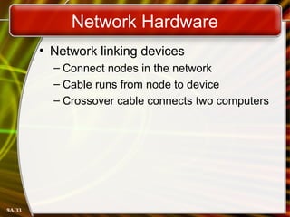 Comprehensive Network Basics: Types, Topologies, Protocols, and ...
