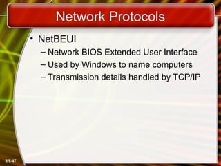 Comprehensive Network Basics: Types, Topologies, Protocols, and ...