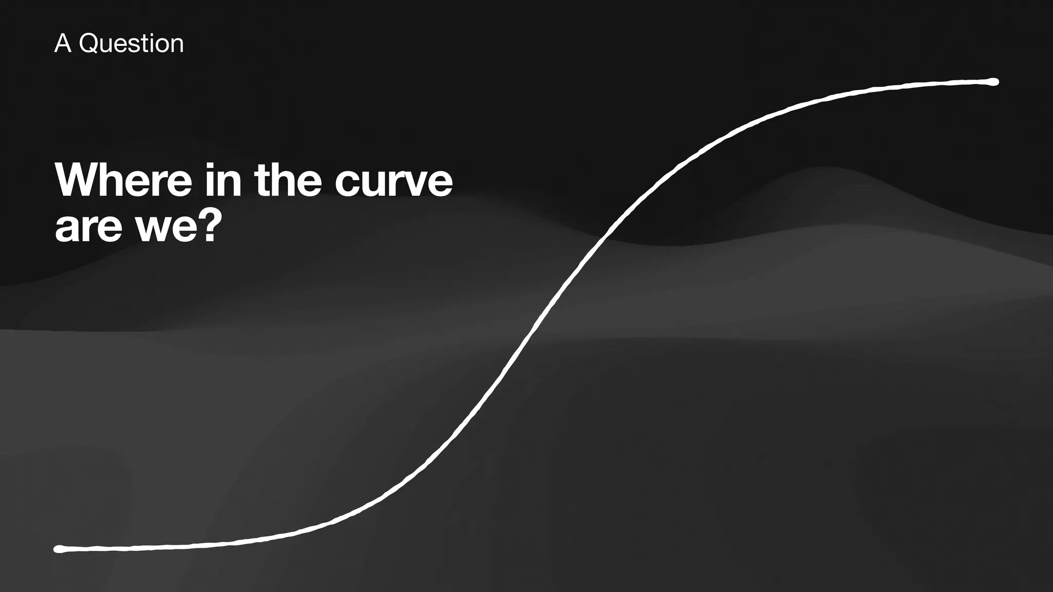 A Question
Where in the curve
are we?
 