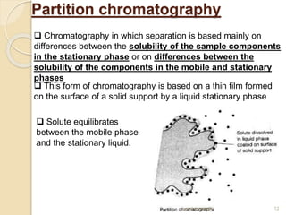 Partition chromatography
 This form of chromatography is based on a thin film formed
on the surface of a solid support by a liquid stationary phase
 Solute equilibrates
between the mobile phase
and the stationary liquid.
 Chromatography in which separation is based mainly on
differences between the solubility of the sample components
in the stationary phase or on differences between the
solubility of the components in the mobile and stationary
phases
12
sumit prajapati
 