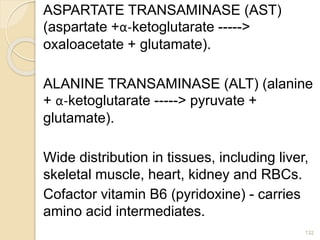 ASPARTATE TRANSAMINASE (AST)
(aspartate +α-ketoglutarate ----->
oxaloacetate + glutamate).
ALANINE TRANSAMINASE (ALT) (alanine
+ α-ketoglutarate -----> pyruvate +
glutamate).
Wide distribution in tissues, including liver,
skeletal muscle, heart, kidney and RBCs.
Cofactor vitamin B6 (pyridoxine) - carries
amino acid intermediates.
132
 