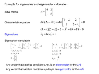 Example for eigenvalue and eigenvector calculation







5
1
2
4
A










































1
1
0
0
2
2
0
1
1
2
2
5
1
2
4
1
2
1
2
1
2
1
2
1
1
1
u
u
u
u
u
u
u
u
u



Initial matrix







































1
2
0
2
0
2
0
2
1
2
1
5
1
2
4
2
2
1
2
1
2
1
2
1
2
2
u
u
u
u
u
u
u
u
u



Any vector that satisfies condition u1=u2 is an eigenvector for the λ=6
Any vector that satisfies condition u1=-2u2 is an eigenvector for the λ=3
Characteristic equation
Eigenvalues
Eigenvector calculation
0
5
1
2
4
det
)
det( 












E
A
3
;
6
0
18
9
2
)
5
)(
4
(
2
1
2















 