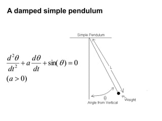A damped simple pendulum
)
0
(
0
)
sin(
2
2




a
dt
d
a
dt
d



 