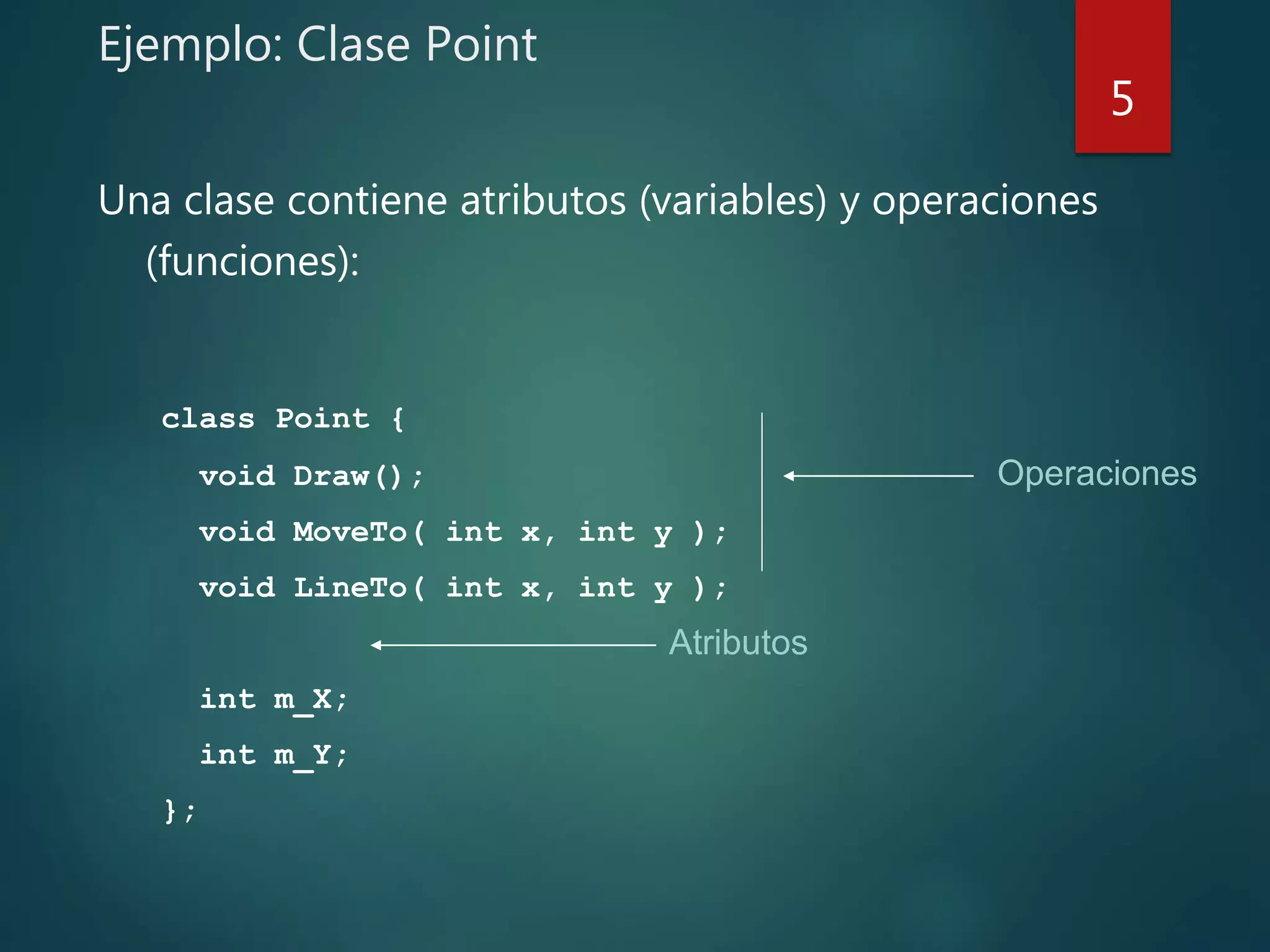 Ejemplo: Clase Point
Una clase contiene atributos (variables) y operaciones
(funciones):
class Point {
void Draw();
void MoveTo( int x, int y );
void LineTo( int x, int y );
int m_X;
int m_Y;
};
5
Atributos
Operaciones
 