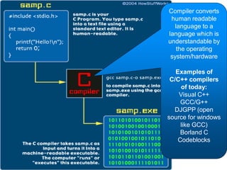INTRO_C_LECTURE 1.pdf with introduction of code blocks | PDF